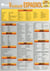 Vocabulaire espagnol