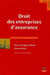 Droit des entreprises d'assurance
