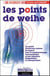 Points de weihe - corresp. homeopathique
