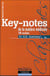 Key-notes de la matiere medicale - 196 remedes