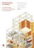 Déconstruction et réemploi