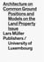 Architecture on common ground position and models on the land property issue