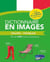 DICTIONNAIRE EN IMAGES ITALIEN FRANCAIS