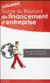 Guide du Routard : du financement d'entreprise
