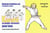 Karaté pour tous - Ceintures blanche et jaune (tome 1) : ceinture blanche et ceinture jaune