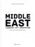 Middle east landscape city architecture