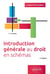 Introduction générale au droit (2e édition)