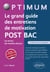 Le grand guide des entretiens de motivation post bac