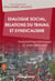 Dialogue social, relations du travail et syndicalisme - perspectives historiques et internationales