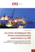 Les choix strategiques des firmes multinationales exportations ou ide