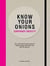 Know your onions: corporate identity