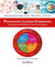 Professional Learning Communities : Competency standards for school principals