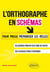 L'orthographe en schémas - pour mieux mémoriser les règles