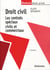 Droit civil - les contrats spéciaux civils et commerciaux (7e édition)