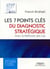 Les 7 points clés du diagnostic stratégique - avec la méthode des cas
