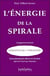 Energie de la spirale