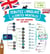 Débutez l'anglais en cartes mentales