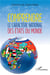 Comprendre le caractère national des états du monde