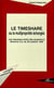 Le timeshare ou la multipropriete echangee