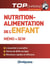 Nutrition-alimentation de l'enfant - mémo et qcm