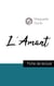 L'amant, de Marguerite Duras - fiche de lecture