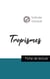 Tropismes de Nathalie Sarraute : fiche de lecture et analyse complète de l'oeuvre