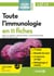 Sup en poche : Toute l'immunologie en 11 fiches : Licences 2 et 3