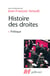 Histoire des droites en France
