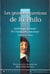 Les grandes questions de la philo