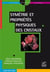 Symétrie et propriétés physiques des cristaux