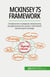McKinsey 7S framework : Zwiekszenie wydajnosci biznesowej, przygotowanie do zmian i wdrozenie skutecznych strategii