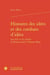 Histoires des idées et des combats d'idées aux XIVe et XVe siècles de Raman Lull à Thomas More