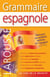 Grammaire espagnole