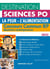 Destination Sciences Po Questions contemporaines 2023 - Concours commun IEP