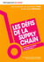 Les défis de la supply chain - logistique et achat, le renouveau ?