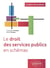 Le droit des services publics en schémas : A jour au 15 décembre 2024