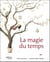 La magie du temps