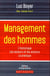 Management des hommes - l'historique, les auteurs et les acteurs, la pratique