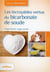 Les incroyables vertus du bicarbonate de soude - usage interne, usage externe