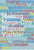 Making mega-cities regions visible !