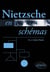 Nietzsche en schémas