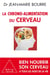 La chrono-alimentation du cerveau