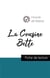 La cousine Bette de Balzac (fiche de lecture et analyse complète de l'oeuvre)