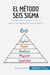 El método Seis Sigma : Mejore los resultados de su negocio