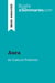 Aura by Carlos Fuentes (Book Analysis) : Detailed Summary, Analysis and Reading Guide