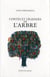 Contes et légendes de l'arbre