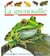 La grenouille