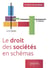 Le droit des sociétés en schémas