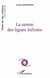 La saison des lignes infinies - Calligraphies et peintures : Hassam Makaremi - poèmes bilingues : français et persan