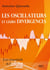 Les oscillateurs et leurs divergences : Des outils indispensables de l'analyse technique en Bourse